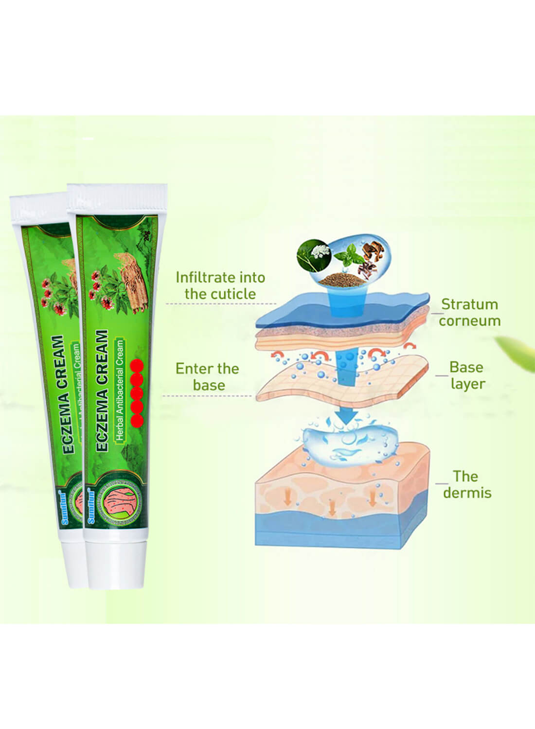 Sumifun Treatment Psoriasis Eczema Cream