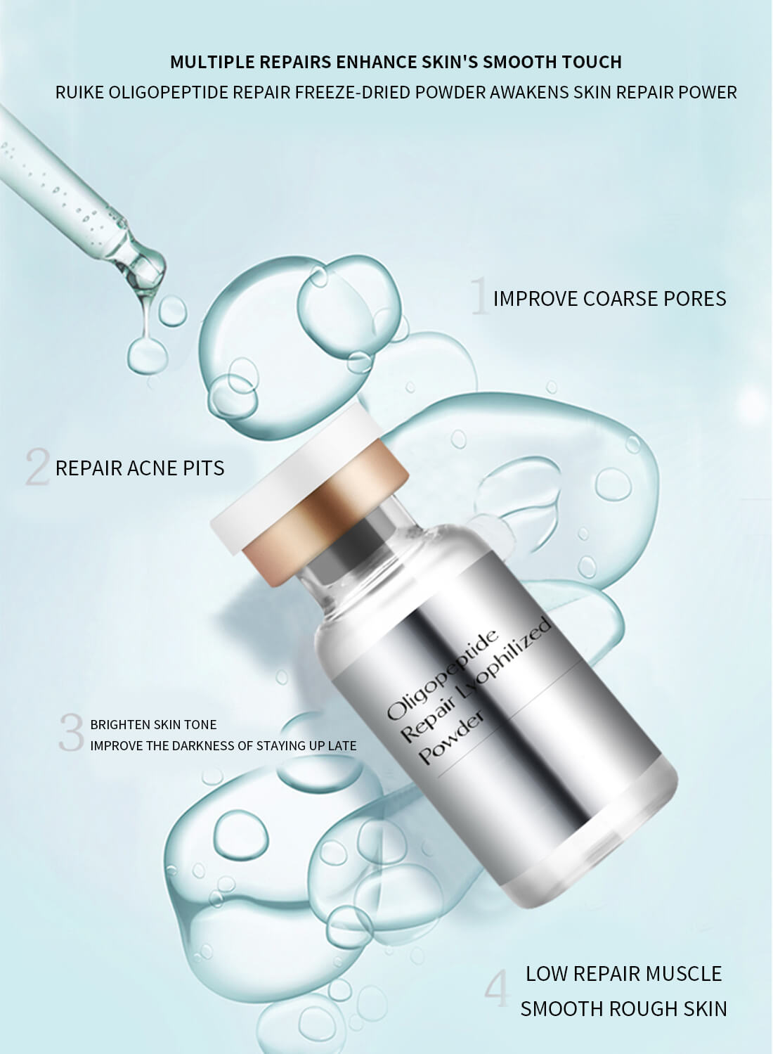 RUIKE Oligopeptide Repair Lyophilized Powder Set