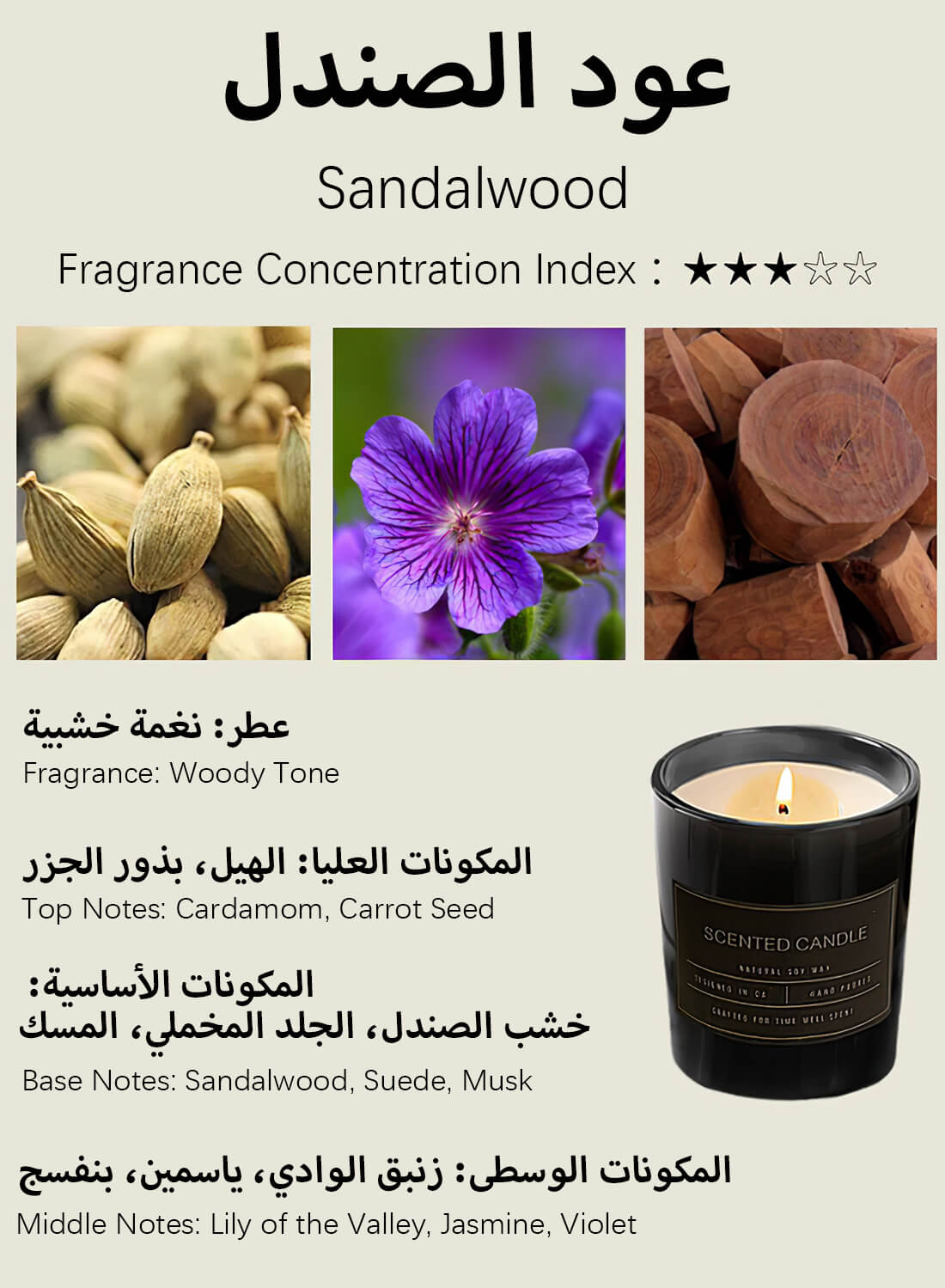 Scented Candles, Scented Soy Jar Candle 53g