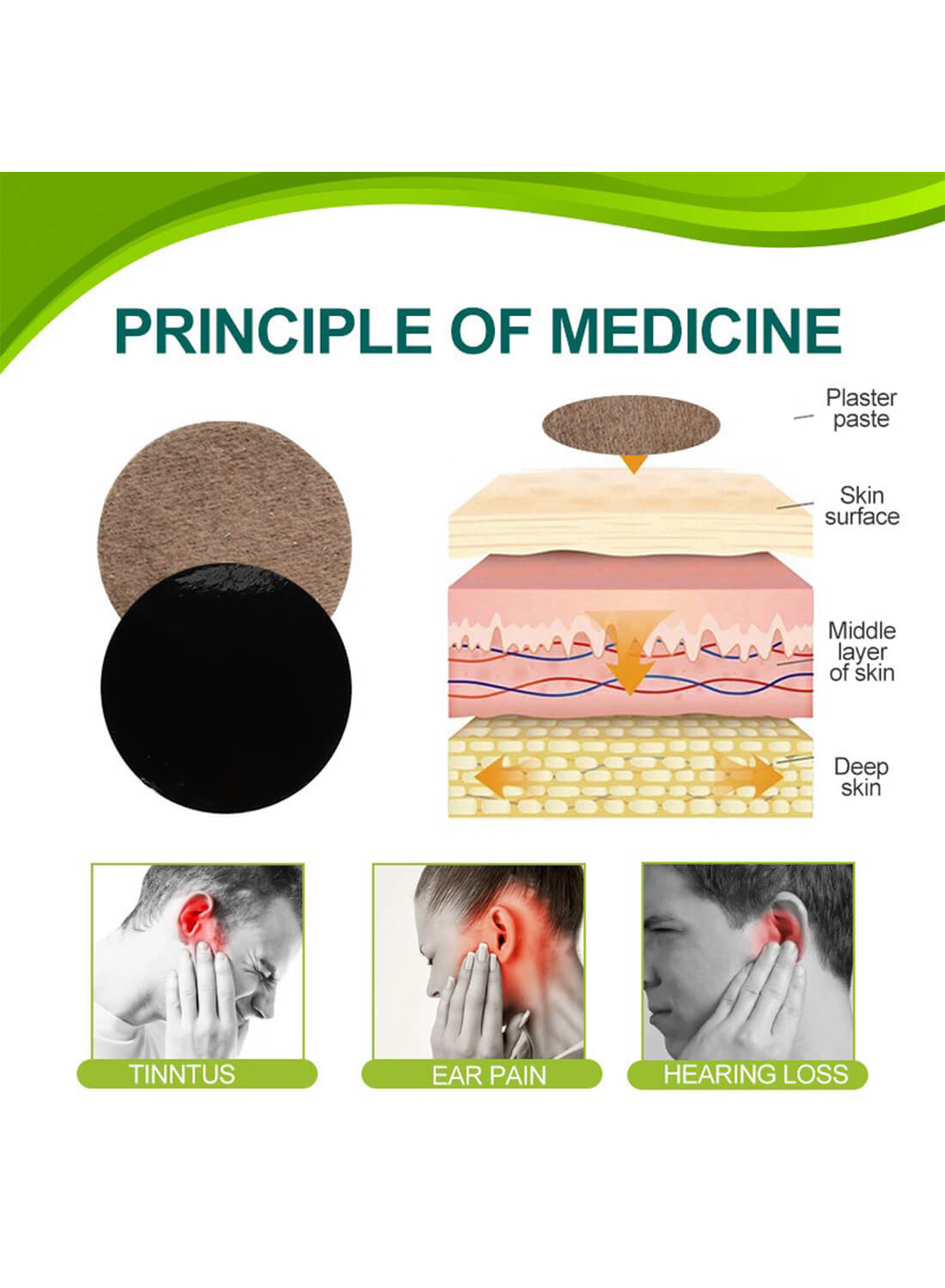 Tinnitus Patch for Ringing Ears, Tinnitus Relief Patches 12 Patches